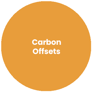 Circle with the words Carbon Offsets in the center