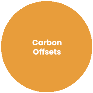 Circle with the words Carbon Offsets in the center